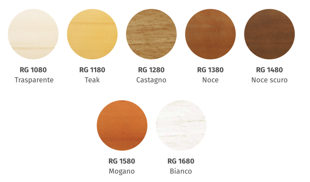 Colori impregnante gel per legno