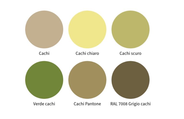 Cucina verde: 5 sfumature di cucine bellissime