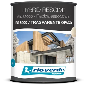 RS 80xx | Hybrid Resolve