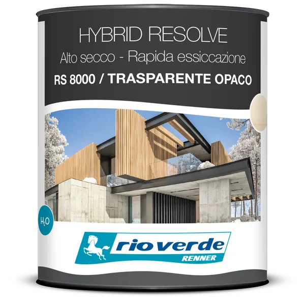 RS 80xx | Hybrid Resolve